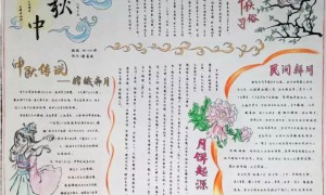 【节日】2022年中秋节精选手抄报模板+文字素材（好词好句好段好诗），为孩子收藏！