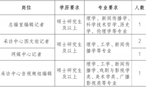 2023年中国科学报社毕业生招聘信息公告 附招聘岗位需求及应聘方式