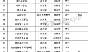 江苏省78所本科大学名单（教育部公布）